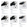Imagen de Adaptador Con Ficha Schuko Salida Multiformato Blanco Vivion